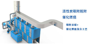 活性炭吸附脱附